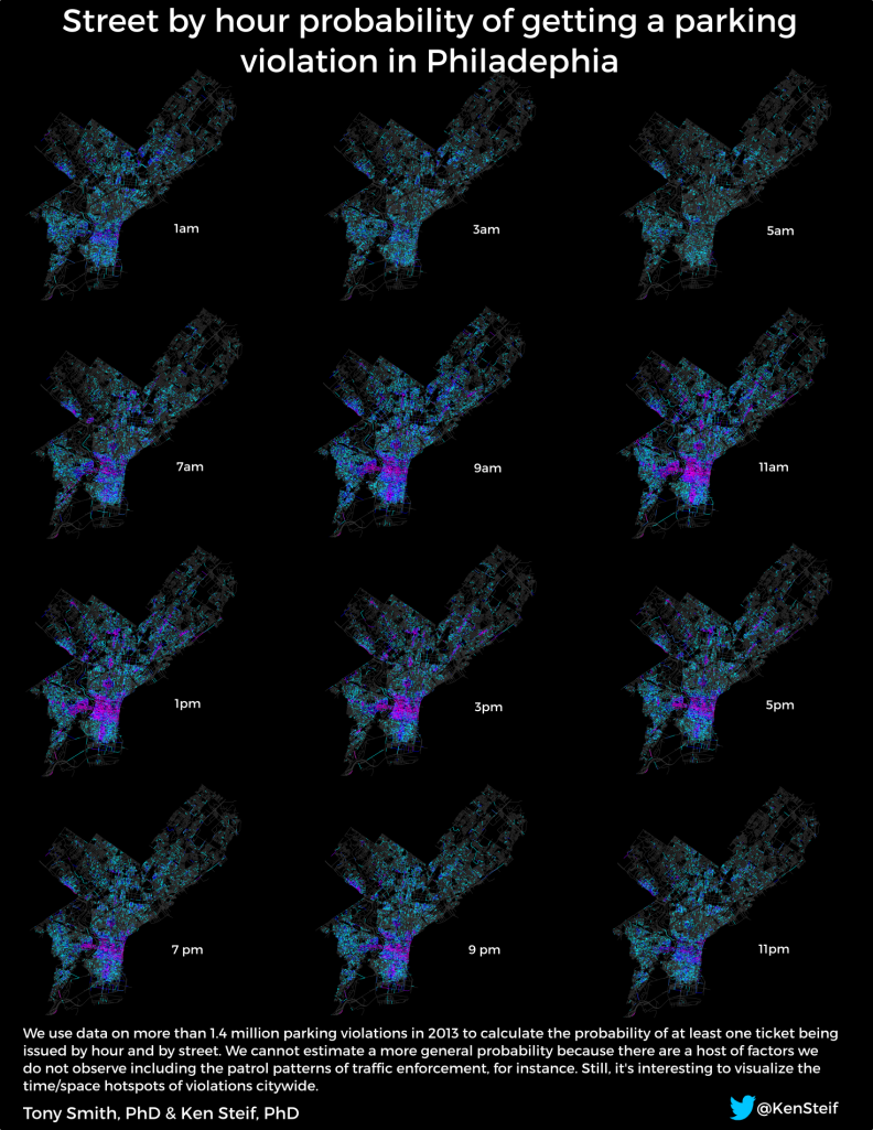 ticketprobability viz 11_27_2015