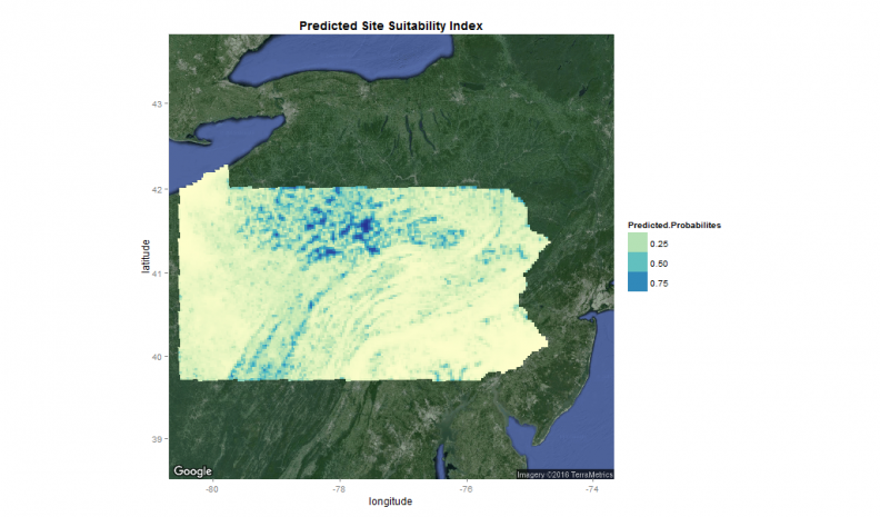 Predicted Site Suitability