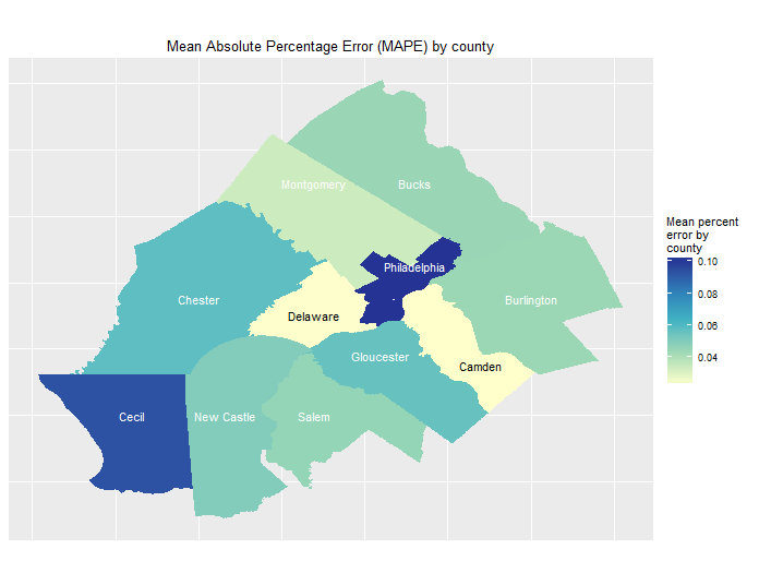 MAPE by county