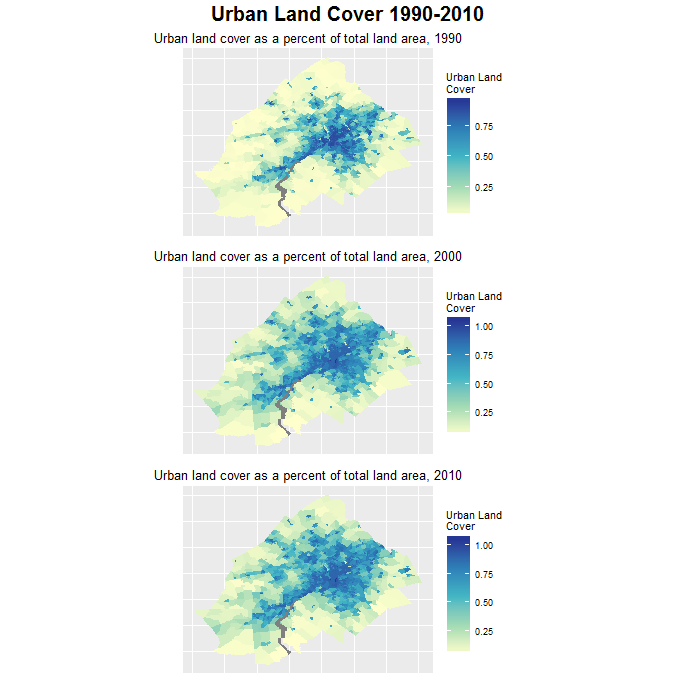 landCoverMap_1990_2010