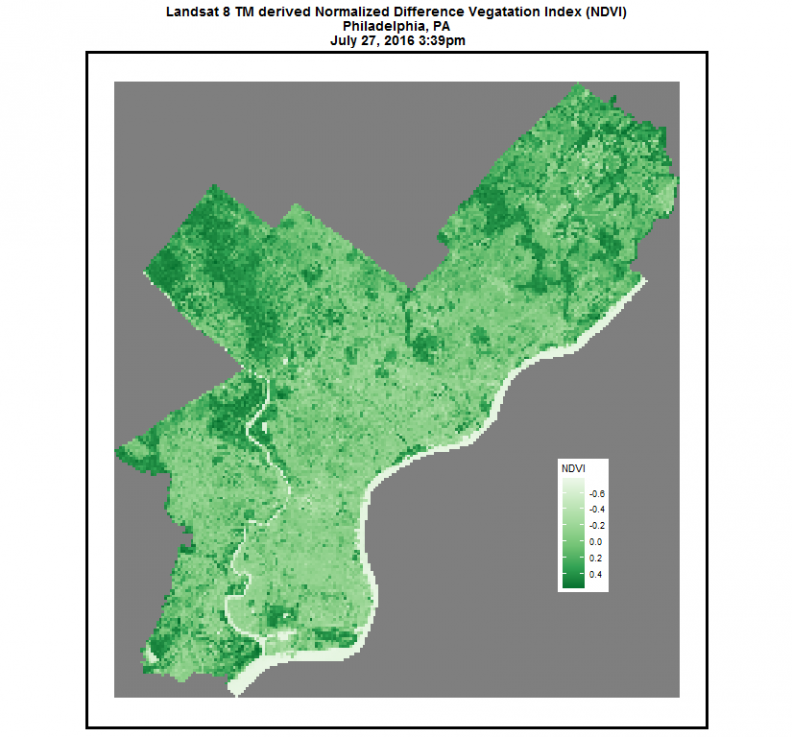 NDVI