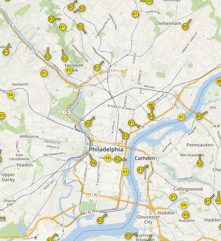 weather stations