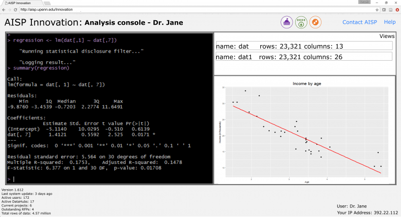 arnold screenshot analysis console2