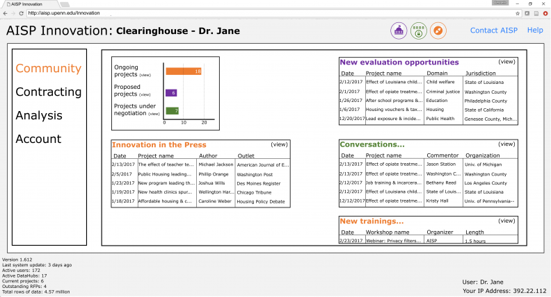 arnold screenshot clearinghouse