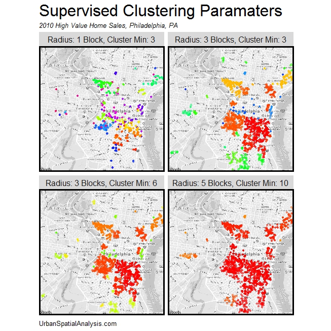 Four_Cluster_Parameters_7_21_17