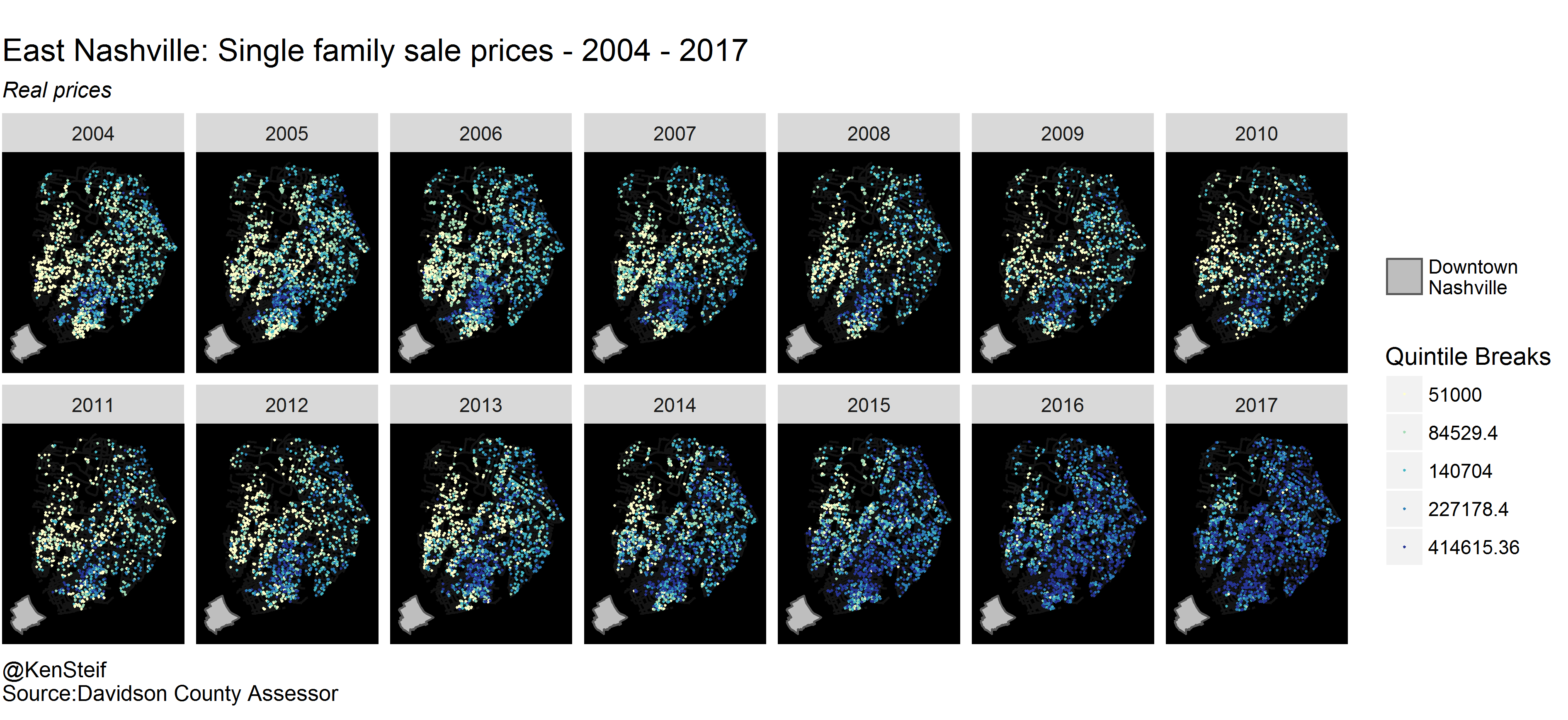 EastNash_prices